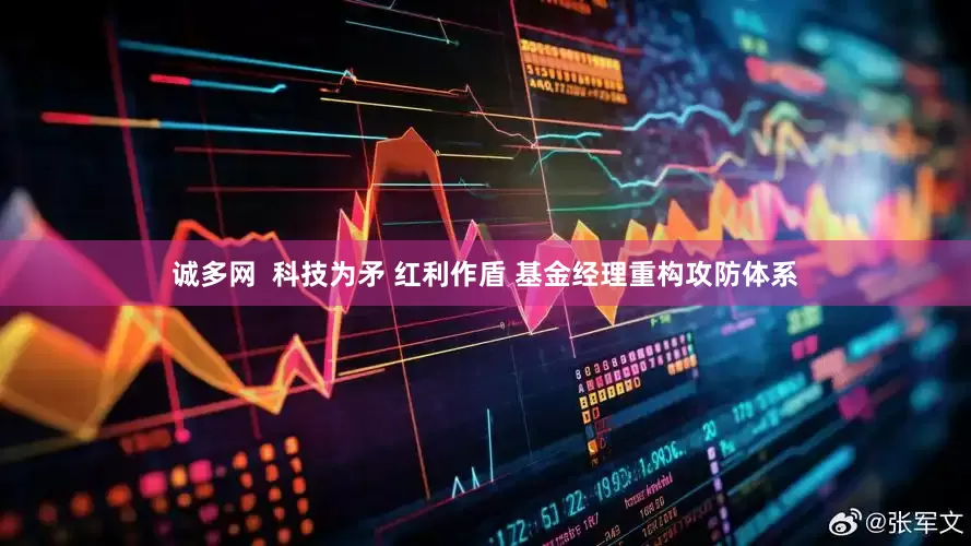 诚多网  科技为矛 红利作盾 基金经理重构攻防体系